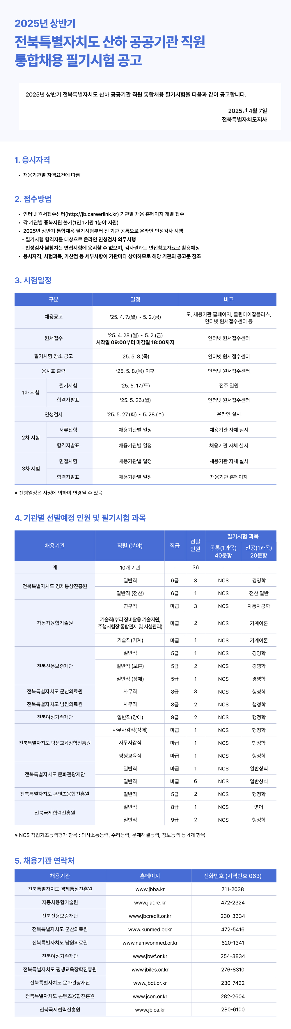 Contents image
